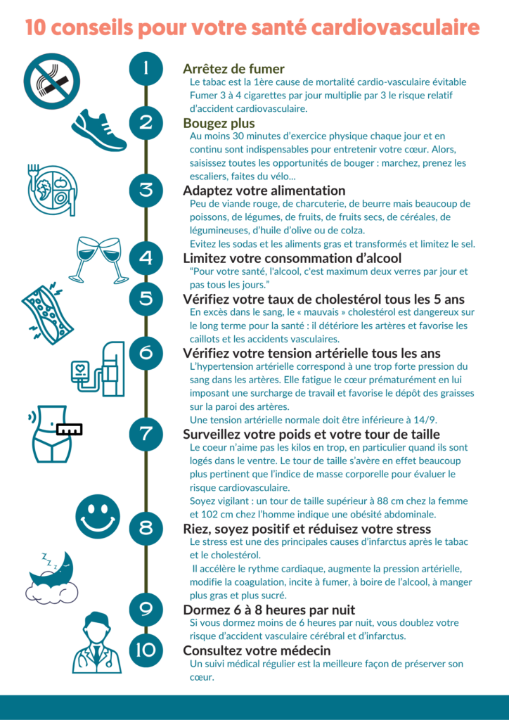 Liste des 10 conseils pour lutter contre le risque cardiovasculaire